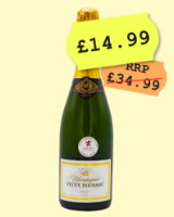 best Champagne on a budget	